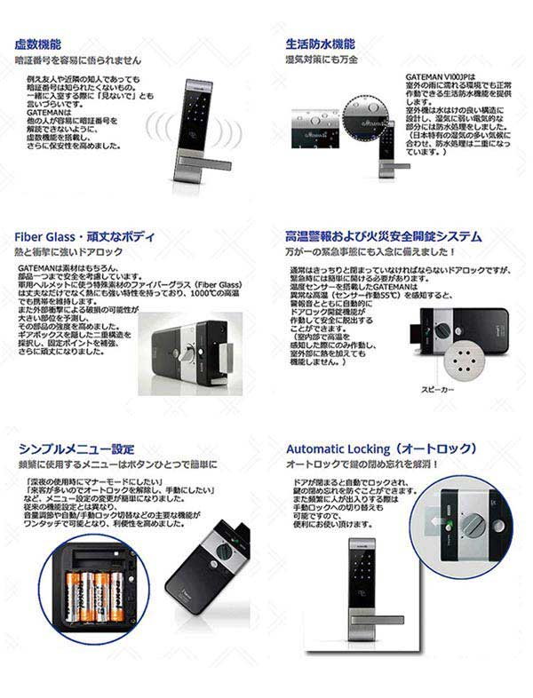 Qoo10] ゲートマン Gateman V100 ゲートマン V