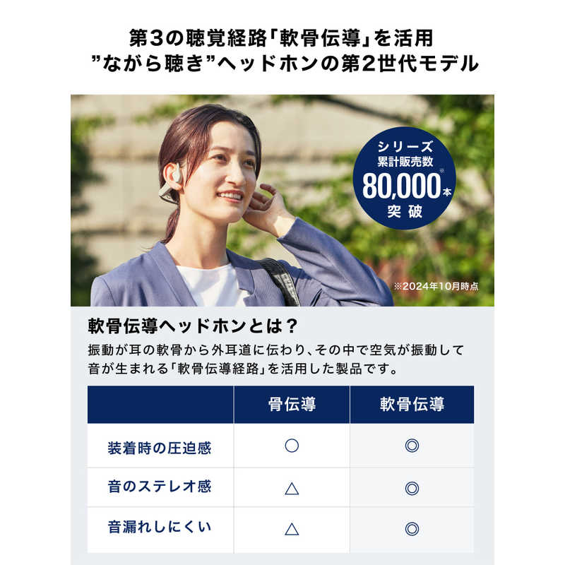 オーディオテクニカ ワイヤレス軟骨伝導ヘッドホン ブラック ATH-CC500BT2 BK オーディオテクニカ ワイヤレス軟骨伝導ヘッドホン ブラック ATH-CC500BT2 BK