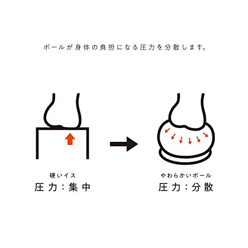 サクライ貿易 SAKURAI エルガム(erugam) バランスボール 腰にイイス 55cm プレゼ サクライ貿易 SAKURAI エルガム(erugam) バランスボール 腰にイイス 55cm プレゼ