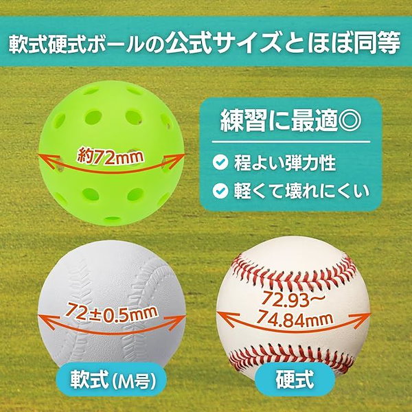 送料無料　バッティングセンター使用済み軟式野球ボール中古120球 絶対にお得！送料無料 バッティングセンター使用済み軟式野球