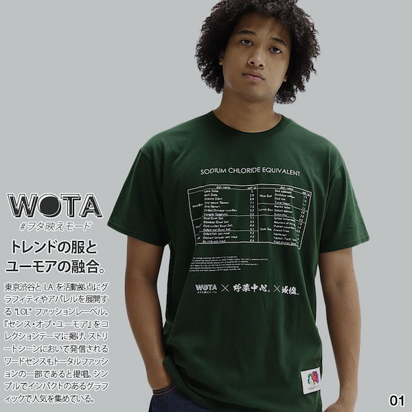 おもしろ オファー 野菜 tシャツ