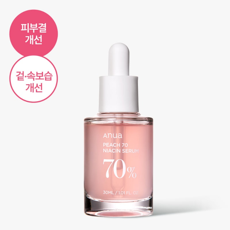 ドクダミ 77％ スージングトナー 250ml(敏感肌の鎮静化粧水 + 桃70％ナイアシンセラム 30ml セット