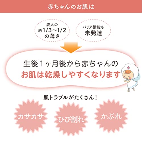 お肌にやさしいおしりふき ドクターハート【かぶれ肌荒れあせも乾燥肌 対策に】 (大容量 70枚入24パック1,680枚)【医薬部外品】Dr.Heart 日本製