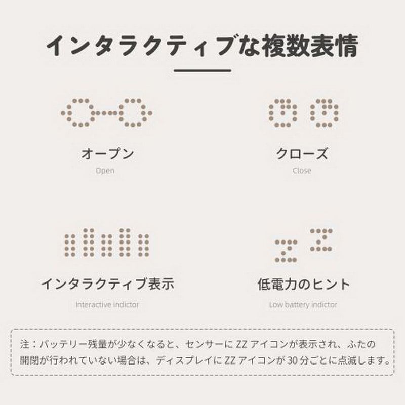 ゴミ箱 自動開閉 ミニゴミ箱 卓上ゴミ箱 自動ごみ箱 おしゃれ かわいい オフィス リビングルーム デスクトップゴミ箱 2L 蓋付き 高機能センサー ベッドルーム 小物入れ スリム ごみ箱一人暮らし