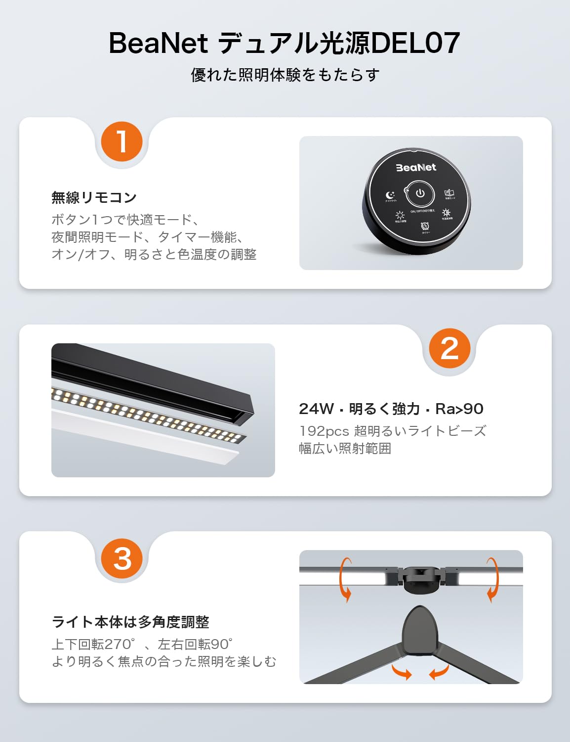 BeaNet デスクライト LED 「無線リモコン・ダブル光源・幅800mm・24W・2000Lx」 5段階調光調色 電気スタンド クランプ「PSE認証済」 幅広 スタンドライト 多角度調節 卓上ライ