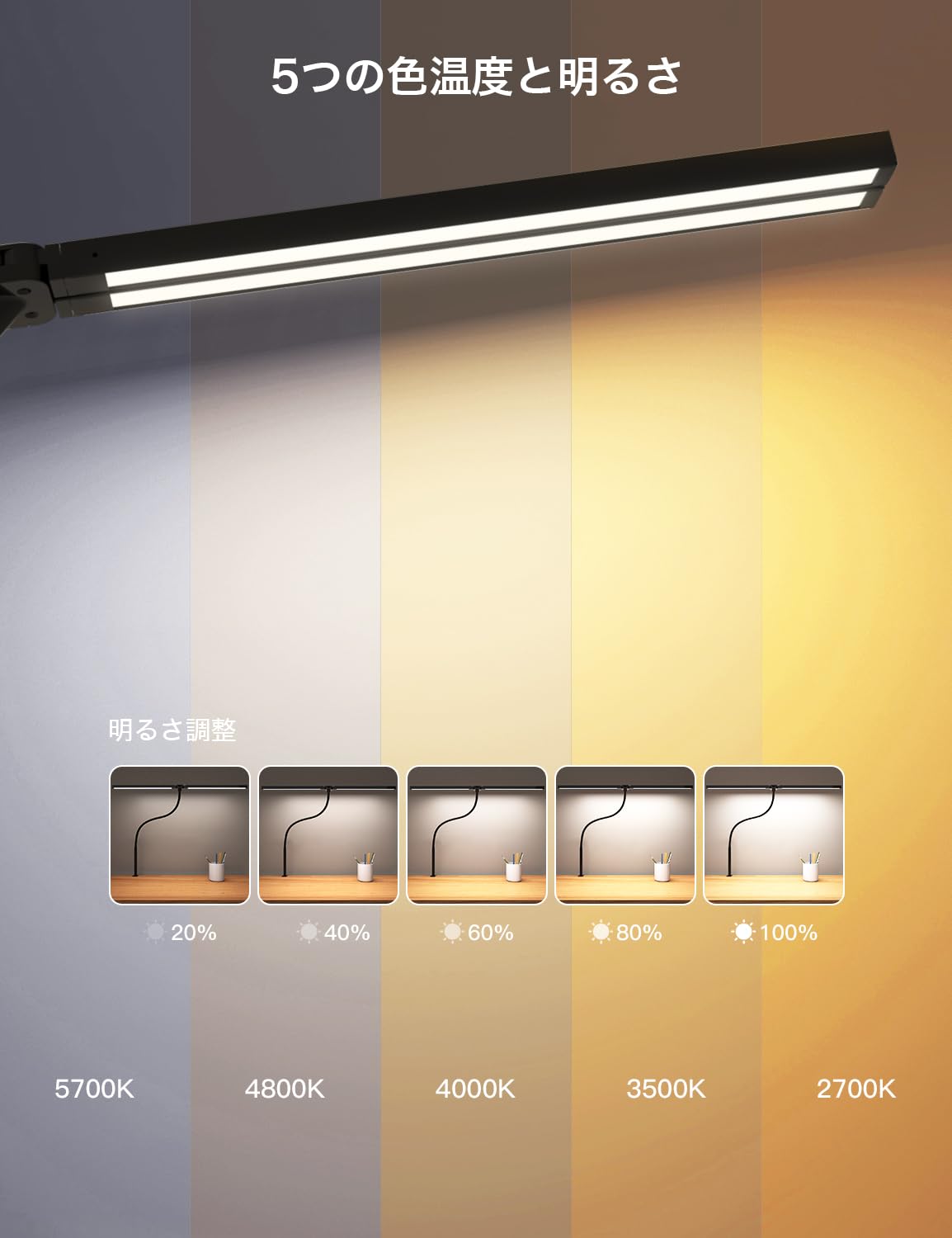 BeaNet デスクライト LED 「無線リモコン・ダブル光源・幅800mm・24W・2000Lx」 5段階調光調色 電気スタンド クランプ「PSE認証済」 幅広 スタンドライト 多角度調節 卓上ライ