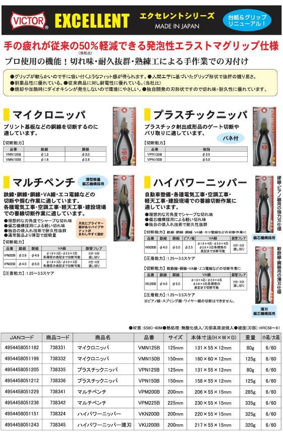 (業務用10個セット) ビクター EXハイパワーニッパー 薄刃/プロ向け VKU200B 200mm ホワイト＆ブラック 日本製