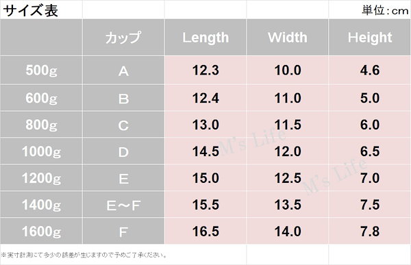 Qoo10] シリコンバスト 貼付式 人工乳房 やわら