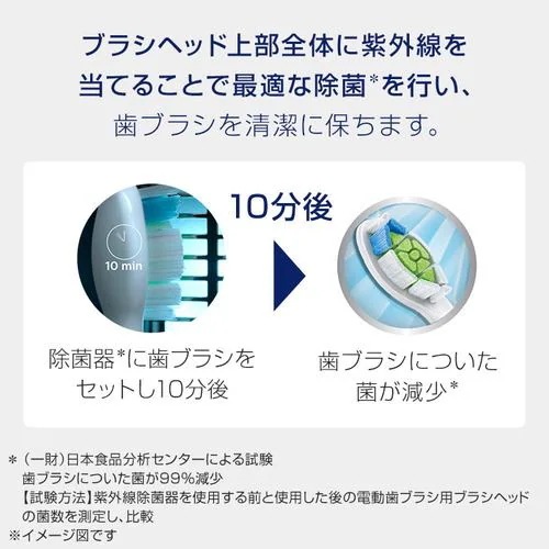 フィリップス HX6839/54 プロテクトクリーン除菌器付 ソニッケアー ホワイトライトブルー フィリップス HX6839/54 プロテクトクリーン除菌器付 ソニッケアー ホワイトライトブルー