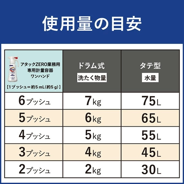 アタックZERO 洗濯洗剤 業務用 詰め替え 2kg×4個 ケース販売 アタックZERO 洗濯洗剤 業務用 詰め替え 2kg×4個 ケース販売