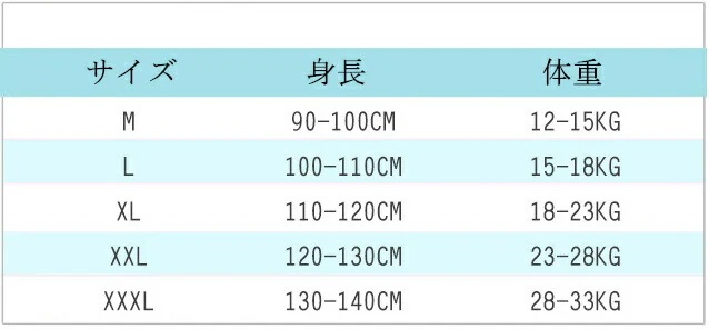 水着 新作 子供 キッズ ラッシュガード 水着 男の子 女の子 クラゲ対策 日焼け対策 海外セレブ 愛用リゾート ビーチ 繋ぎ