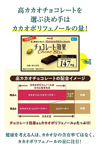 明治 チョコレート効果カカオ86% 大容量 940g