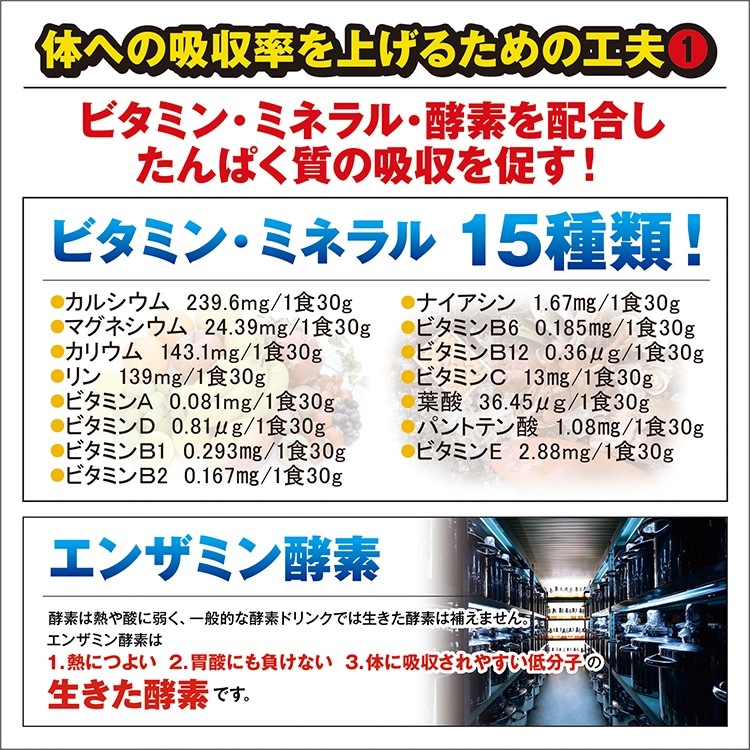 SAVE ホエイプロテイン やみつき フルーツミックス 風味 3kg SAVE ホエイプロテイン やみつき フルーツミックス 風味 3kg