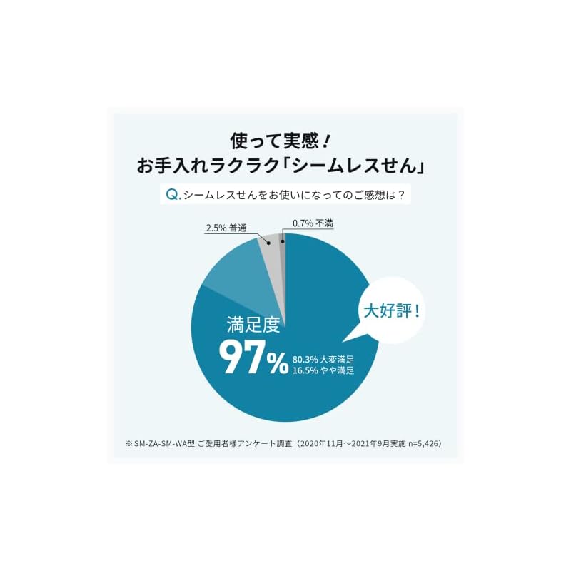 【即納】象印 (ZOJIRUSHI) 水筒 スクリュー ステンレスマグ シームレス 0.48L スレートブラック SM-ZA48-BM 【即納】象印 (ZOJIRUSHI) 水筒 スクリュー ステンレスマグ シームレス 0.48L スレートブラック SM-ZA48-BM