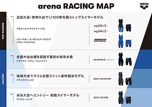 【FINA承認】arena(アリーナ) 競泳水着 レース用レディース 【AQUA RACING】 セイフリーバックスパッツ(着やストラップ) Lサイズ 初心者~トップスイマー向け ARN-2050W