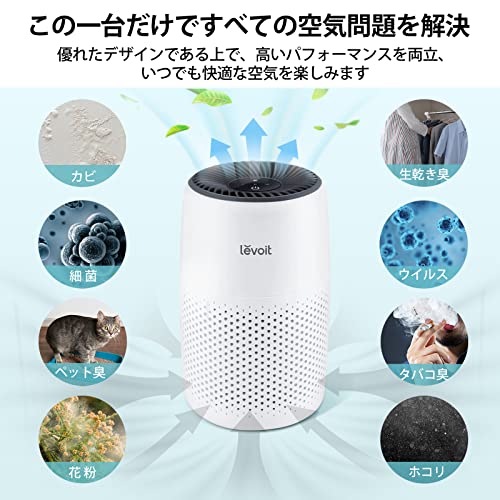 【節電対策】Levoit (レボイト) 空気清浄機 12畳 小型 卓上 軽量 カビ取り 脱臭 集じん ペット hepa フィルター 静音 手軽 スタイリッシュ アロマ対応 車 Core Mini ホワ