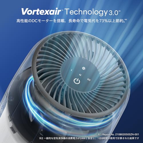 【節電対策】Levoit (レボイト) 空気清浄機 12畳 小型 卓上 軽量 カビ取り 脱臭 集じん ペット hepa フィルター 静音 手軽 スタイリッシュ アロマ対応 車 Core Mini ホワ