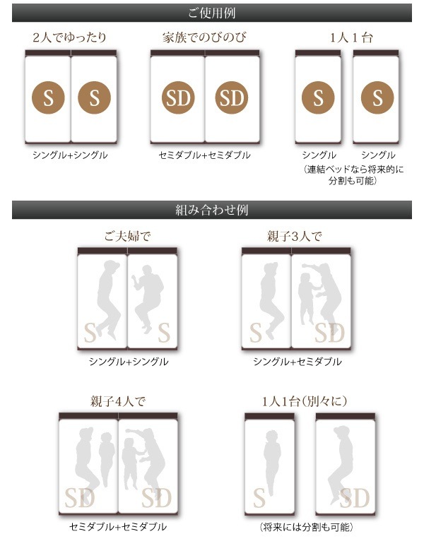 連結 棚付 収納ベッド [エルネスティ] 床板仕様 [ベッドフレームのみ/マットレスなし] B（S）+A（SD）タイプ ワイドK220 [フレーム色]ホワイト
