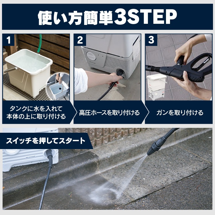 【公式】 高圧洗浄機 タンク式 静音 サイレント 家庭用 水道不要 洗車 ホワイト SBT-512N 水圧 クリーナー 高圧 白 油汚れ 黒ずみ 床掃除掃除 水垢 外壁 階段 バルコニー 高圧洗浄器