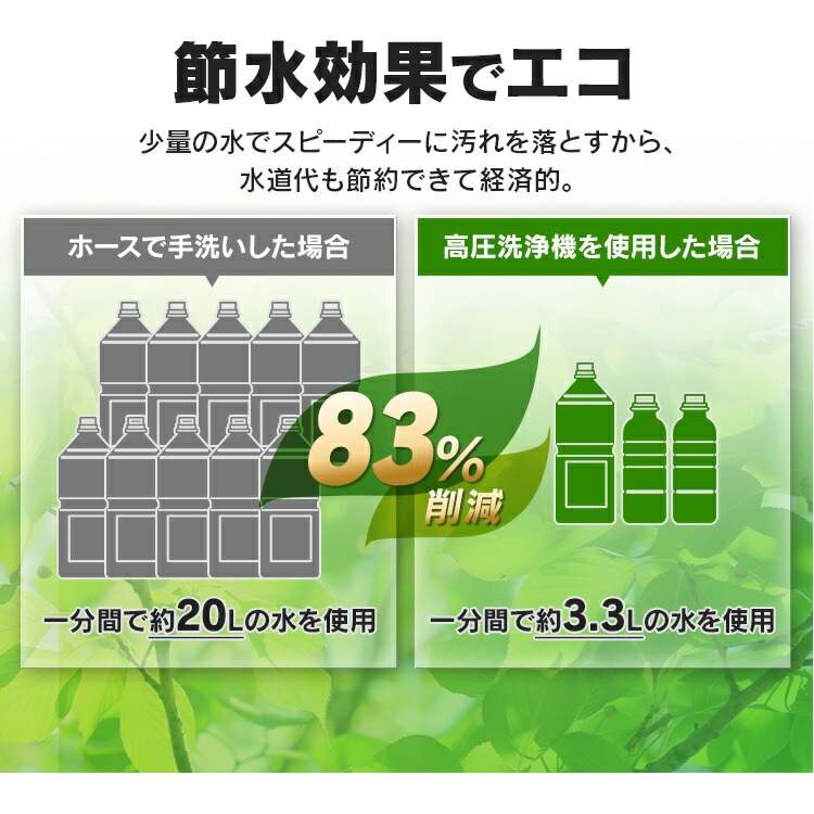 【公式】 高圧洗浄機 タンク式 静音 サイレント 家庭用 水道不要 洗車 ホワイト SBT-512N 水圧 クリーナー 高圧 白 油汚れ 黒ずみ 床掃除掃除 水垢 外壁 階段 バルコニー 高圧洗浄器