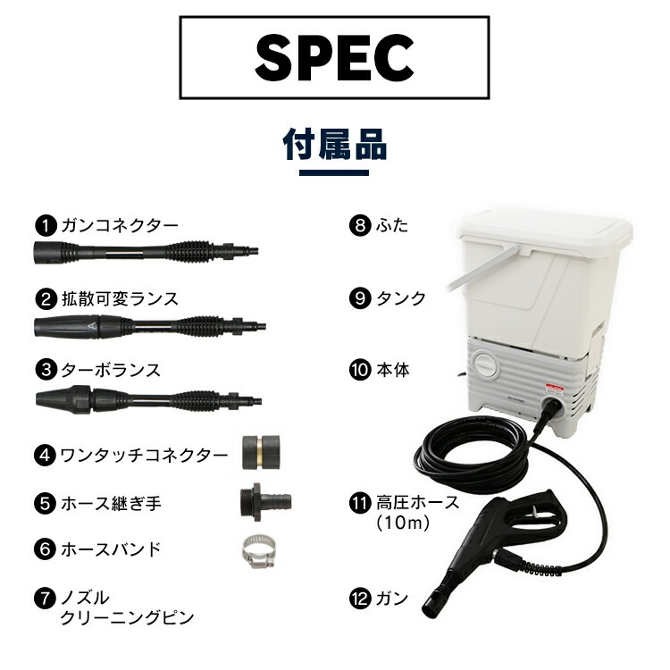 【公式】 高圧洗浄機 タンク式 静音 サイレント 家庭用 水道不要 洗車 ホワイト SBT-512N 水圧 クリーナー 高圧 白 油汚れ 黒ずみ 床掃除掃除 水垢 外壁 階段 バルコニー 高圧洗浄器