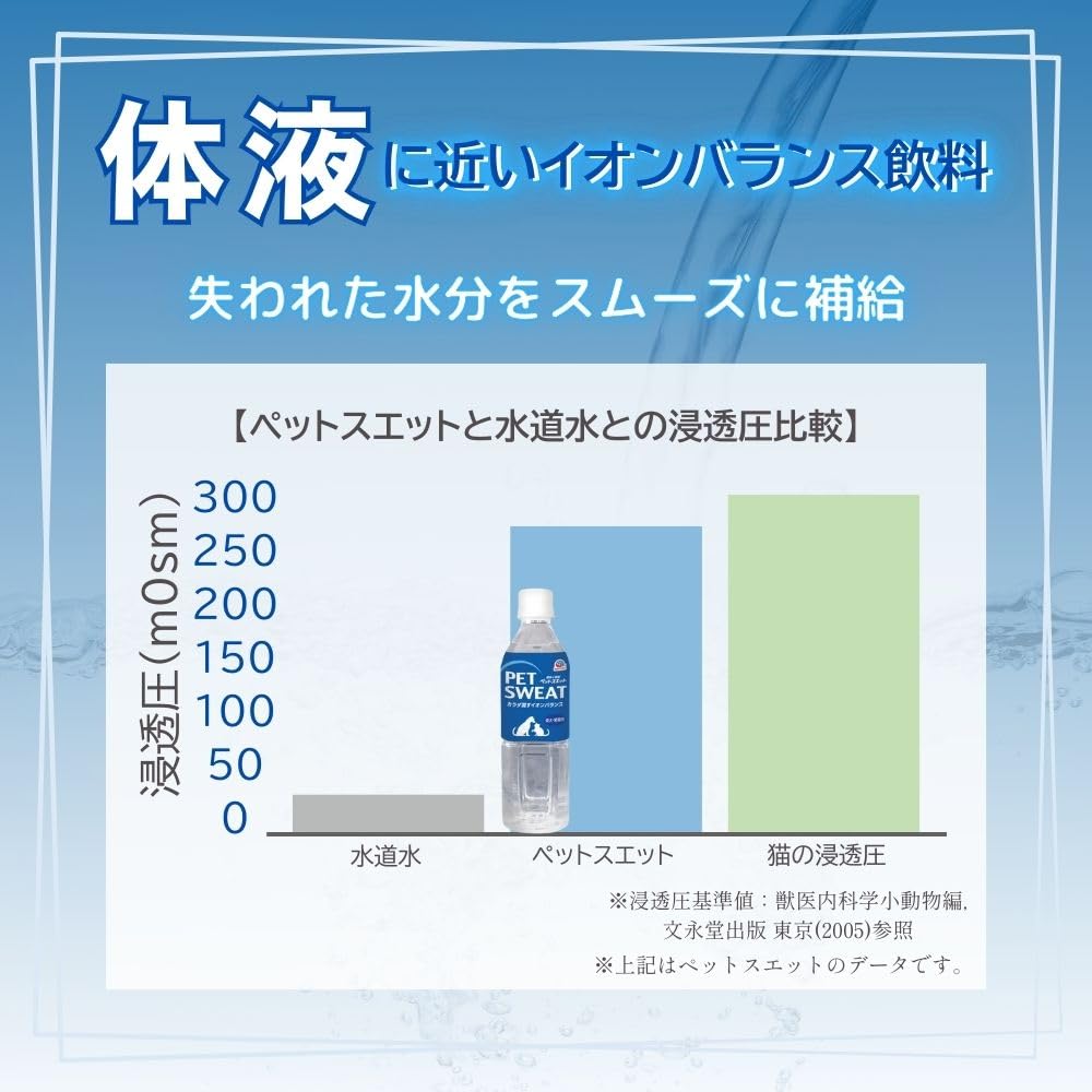 アース・ペット 【ケース販売】ペットスエット猫用 下部尿路の健康維持 200ml×30本 アース・ペット 【ケース販売】ペットスエット猫用 下部尿路の健康維持 200ml×30本