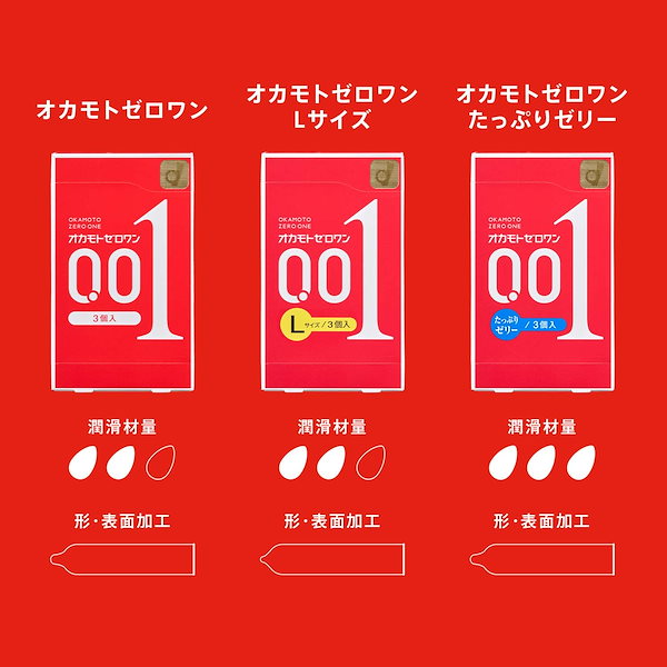 Qoo10] オカモト ゼロワン 0.01ミリ Lサイズ 3個入