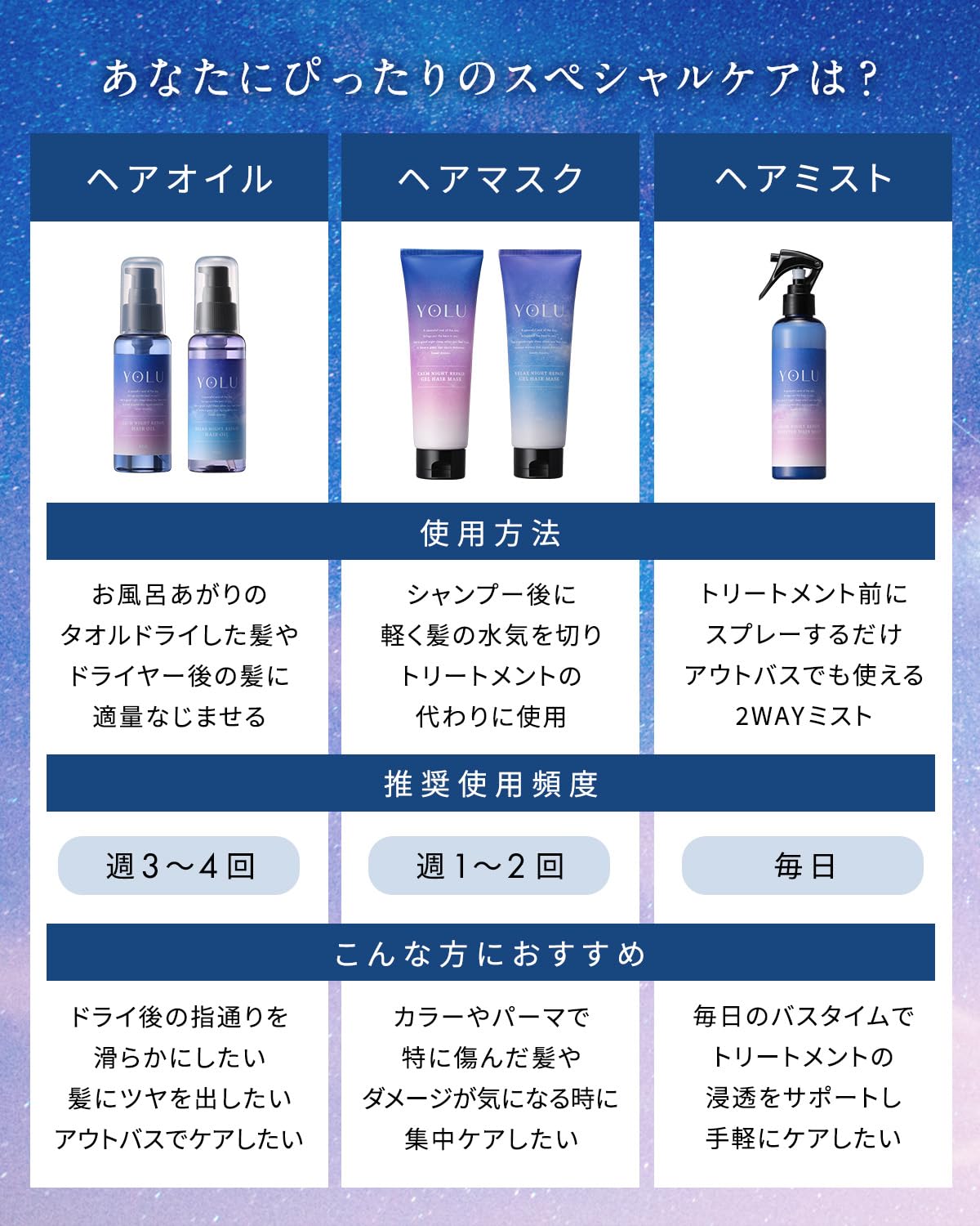 YOLU ヨル シャンプー トリートメント ヘアオイル 3点 セット カームナイトリペア YOLU ヨル シャンプー トリートメント ヘアオイル 3点 セット カームナイトリペア