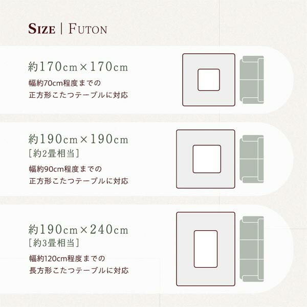 こたつ セット 2点セット [ テーブル 正方形 約60x60cm グレージュ/ウォールナット こたつ布団 約170x170cm ホワイト ] 完成品