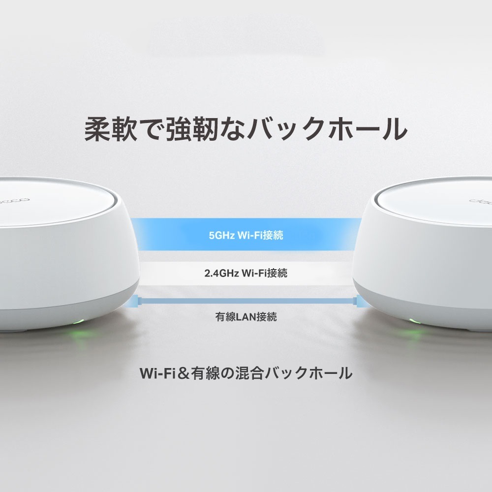 メッシュWi-Fi 7システム Deco BE25(2パック)