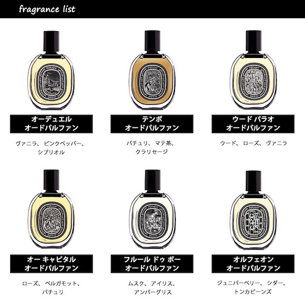 Diptyque ディプティック オードパルファン オーキャピタル 見本 未