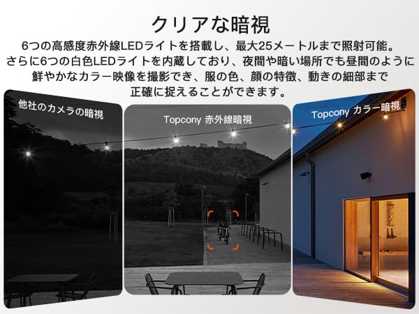 【2025最新 Bluetoothペアリング】防犯カメラ 屋外 ワイヤレス Topcony 2.4G/5GWiFi対応 400万高画素 自動追尾 PTZ首振り パン355チルト90 スマホ遠隔操作 【2025最新 Bluetoothペアリング】防犯カメラ 屋外 ワイヤレス Topcony 2.4G/5GWiFi対応 400万高画素 自動追尾 PTZ首振り パン355チルト90 スマホ遠隔操作
