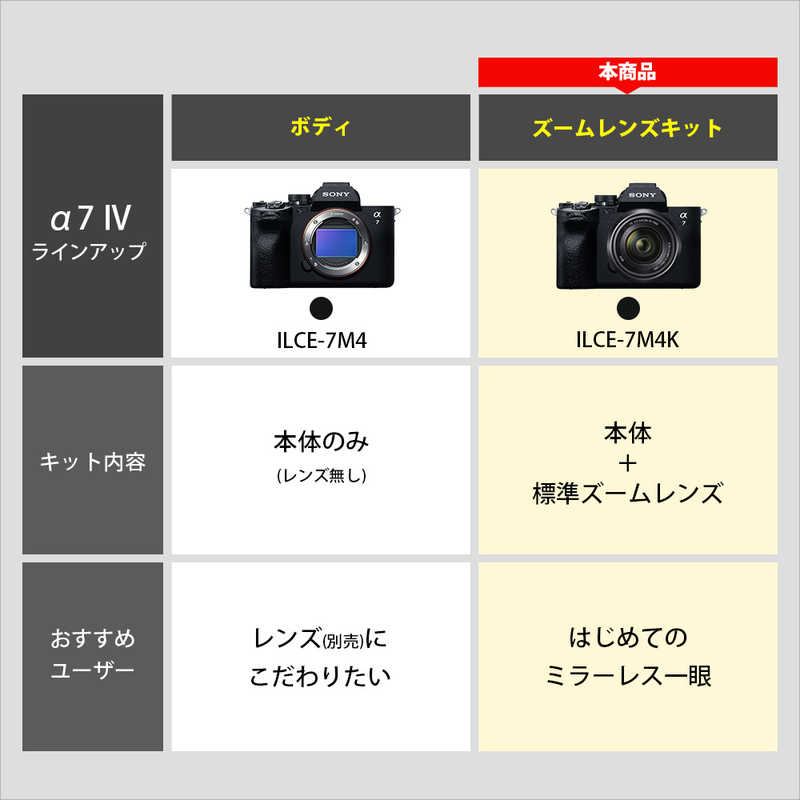 ソニー　SONY　ミラーレス一眼カメラ　α7IV ズームレンズキット ILCE-7M4K