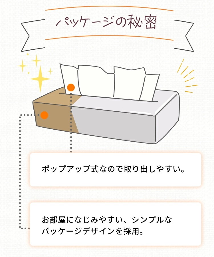 大衛 やわらかタオル オーガニックコットン 100枚入 36個セット (1ケース) / コットン100%不織布 おしりふき ドライタオル 大衛 やわらかタオル オーガニックコットン 100枚入 36個セット (1ケース) / コットン100%不織布 おしりふき ドライタオル