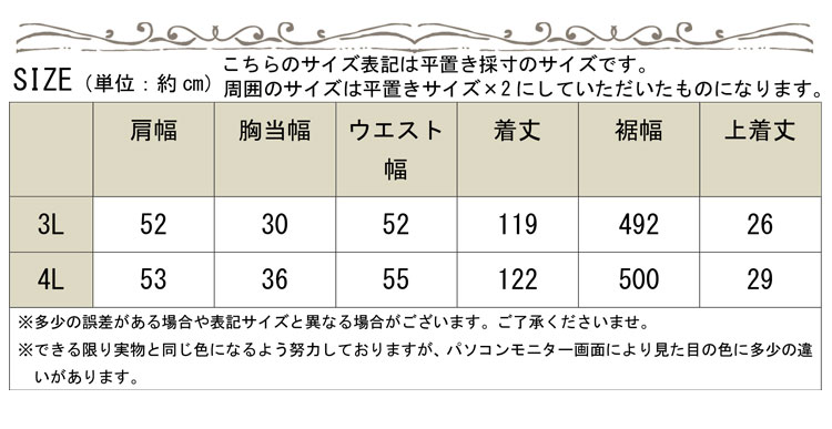 大きいサイズ レディース ワンピース チュールサロペットスカート ワンピ チュールワンピース サロペットスカート ジャンパースカート ロング チュール 切替え ポケット ボタン マキシ ポケット ノー 大きいサイズ レディース ワンピース チュールサロペットスカート ワンピ チュールワンピース サロペットスカート ジャンパースカート ロング チュール 切替え ポケット ボタン マキシ ポケット ノー