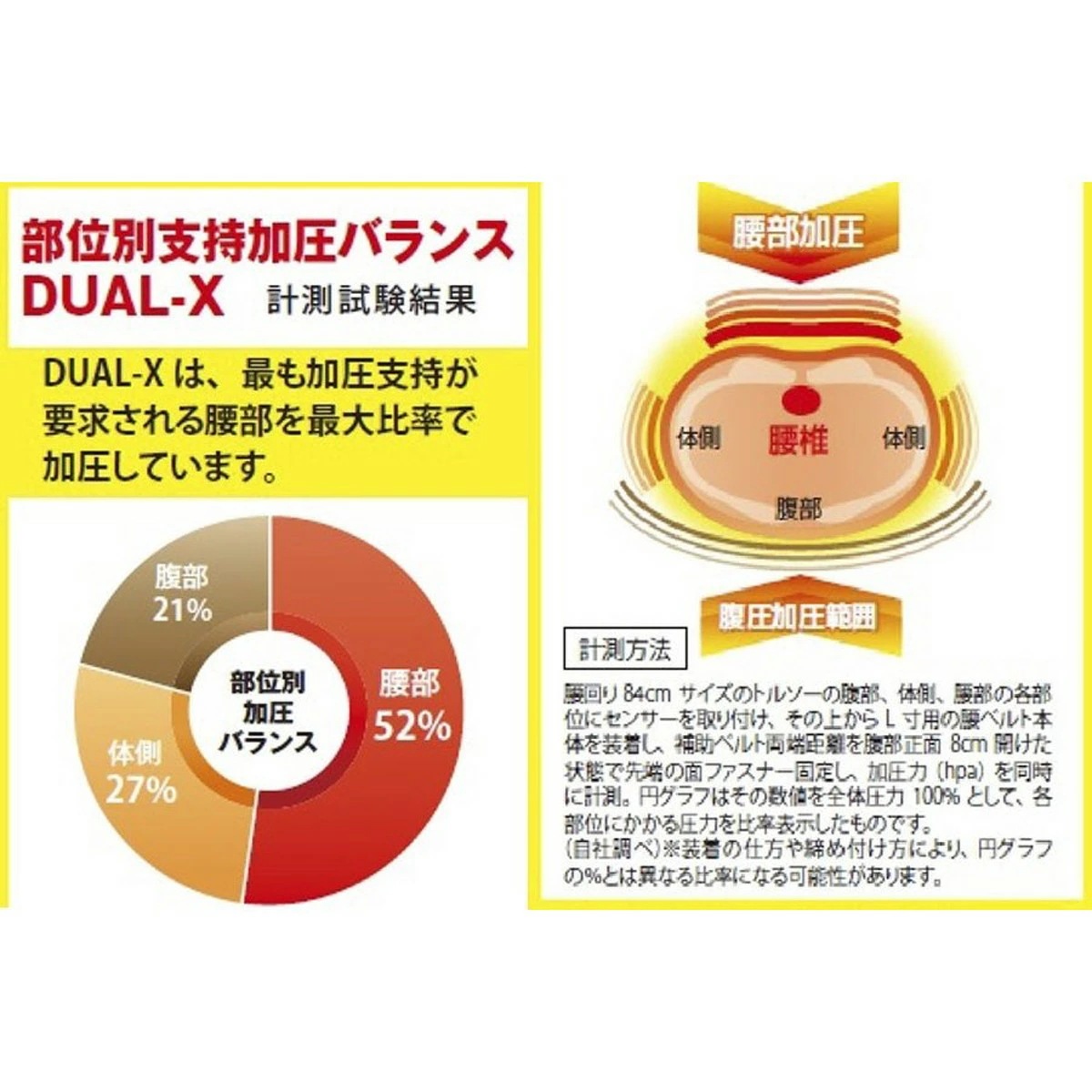 デュアルエックス腰サポートベルト デュアルエックス腰サポートベルト