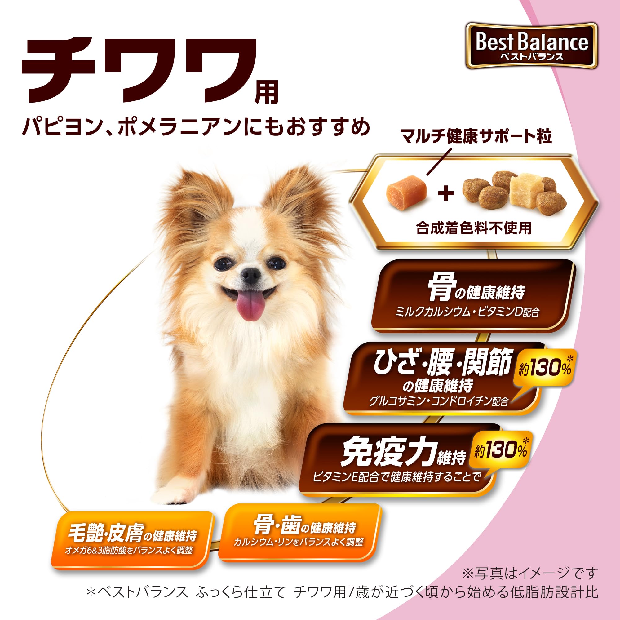 ベストバランス ドッグフード ソフト ふっくら仕立て チワワ用 シニア 10歳以上用 6.8ｋｇ(1.7kg×4) 国産 ユニチャーム[ケース品]
