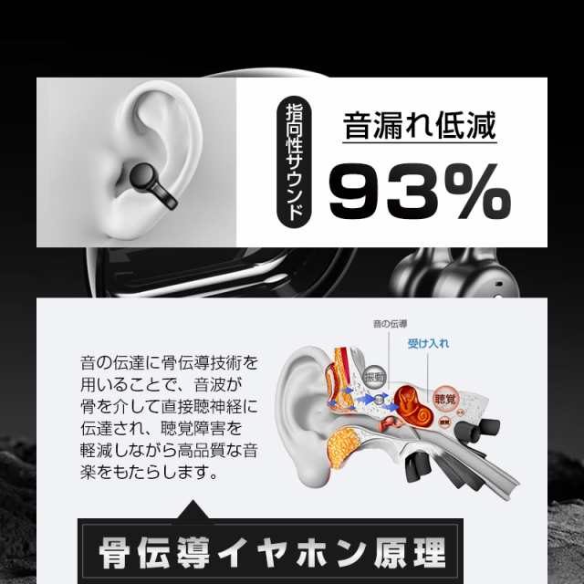 骨伝導イヤホン 液晶ディスプレイ搭載 Bluetooth 5.4 完全ワイヤレス 自動ペアリング Hi-Fi高音質 マイク内蔵 ENCノイズリダクション 【PL保険加入済み製品・安心】249 骨伝導イヤホン 液晶ディスプレイ搭載 Bluetooth 5.4 完全ワイヤレス 自動ペアリング Hi-Fi高音質 マイク内蔵 ENCノイズリダクション 【PL保険加入済み製品・安心】249