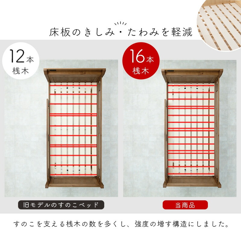 天然木頑丈ロフトベッド [ts121044] ベッド下76.5cm ナチュラル