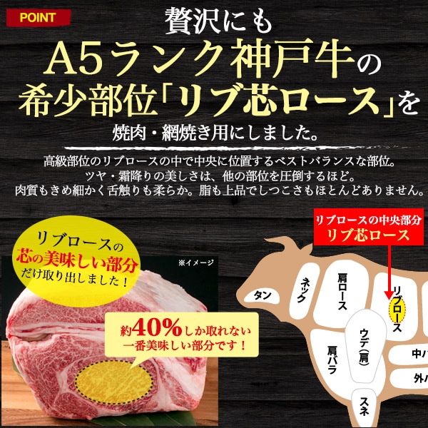 A5ランク 焼肉用 リ... : 食品 神戸牛 希少部位 新品格安