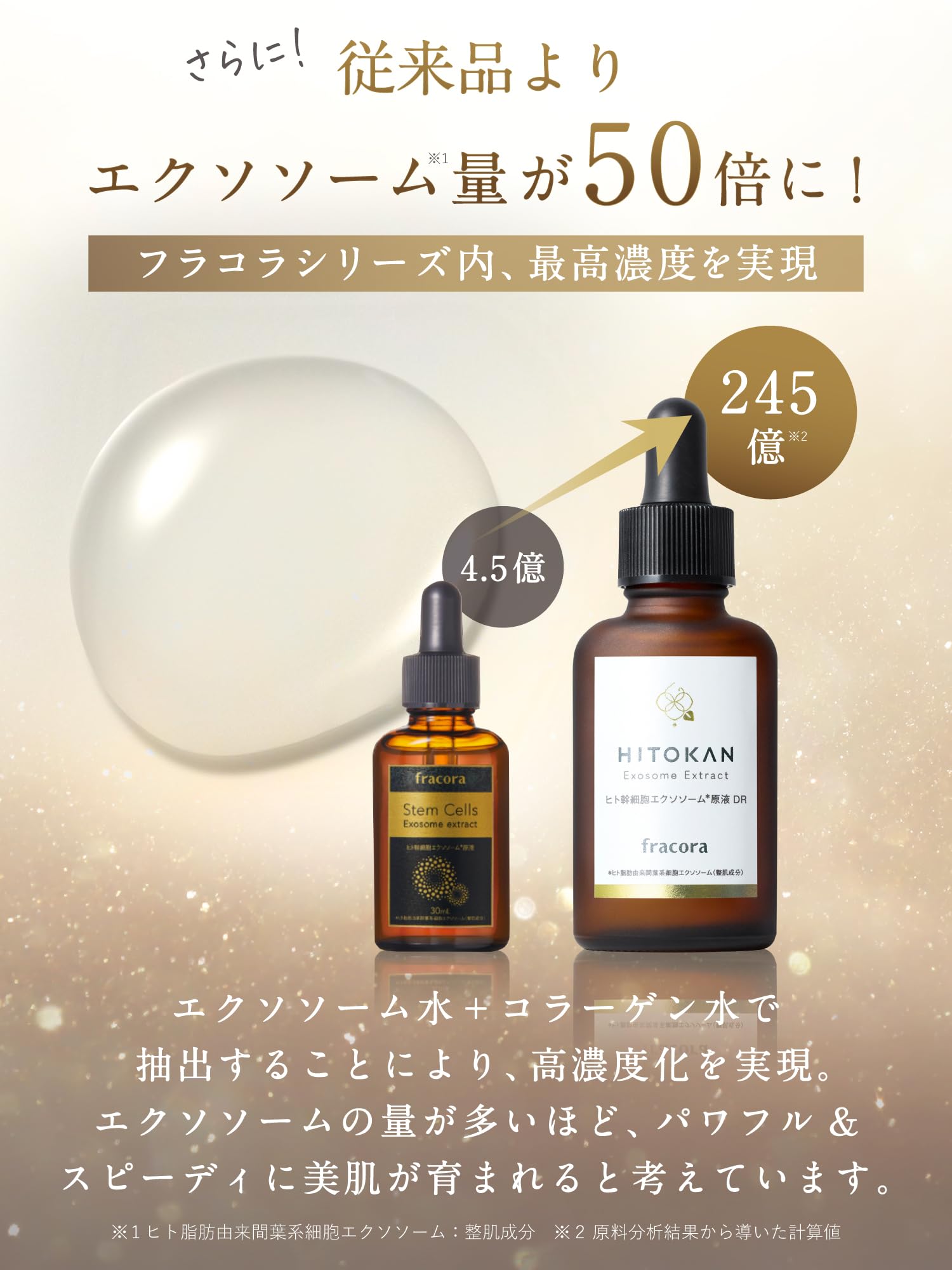 ヒト幹細胞エクソソーム原液DR ヒト幹細胞エクソソーム原液 DR ｜FRACORA（フラコラ）公式