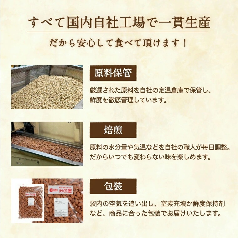 ワイルドブルーベリー 1kg アメリカ産 (野生種) ドライブルーベリー ぶるーべりー ドライフルーツ 健康 美容 抗酸化 製菓材料 製パン材料 ケーキ材料 手作りスイーツ ベーカリー グラノーラ ヨ