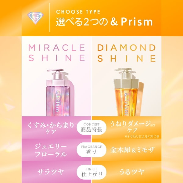 Qoo10] &Prism ミラクルシャイン / ダイヤモンド シャ
