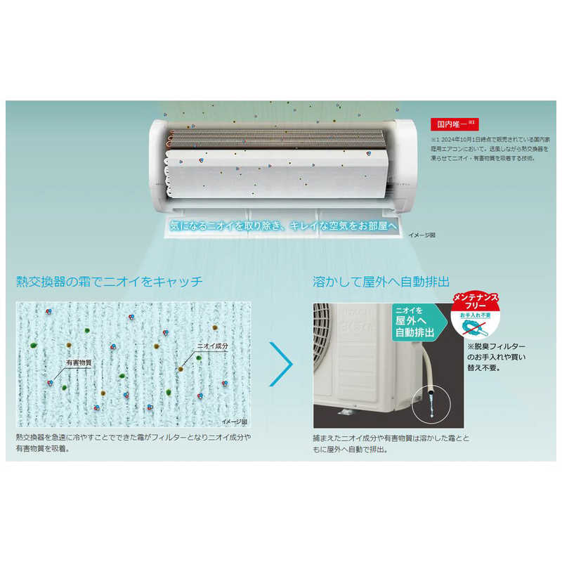 （標準取付工事費込）日立　HITACHI　エアコン おもに23畳用 白くまくん XBKシリーズ (ビックカメラグループオリジナル) フィルター自動お掃除機能付　RAS-XR7125DBK-W