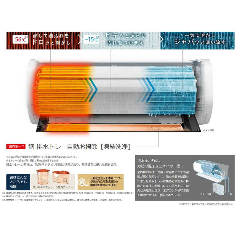 （標準取付工事費込）日立　HITACHI　エアコン おもに23畳用 白くまくん XBKシリーズ (ビックカメラグループオリジナル) フィルター自動お掃除機能付　RAS-XR7125DBK-W