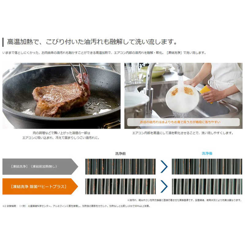 （標準取付工事費込）日立　HITACHI　エアコン おもに23畳用 白くまくん XBKシリーズ (ビックカメラグループオリジナル) フィルター自動お掃除機能付　RAS-XR7125DBK-W