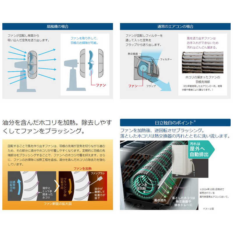 （標準取付工事費込）日立　HITACHI　エアコン おもに23畳用 白くまくん XBKシリーズ (ビックカメラグループオリジナル) フィルター自動お掃除機能付　RAS-XR7125DBK-W