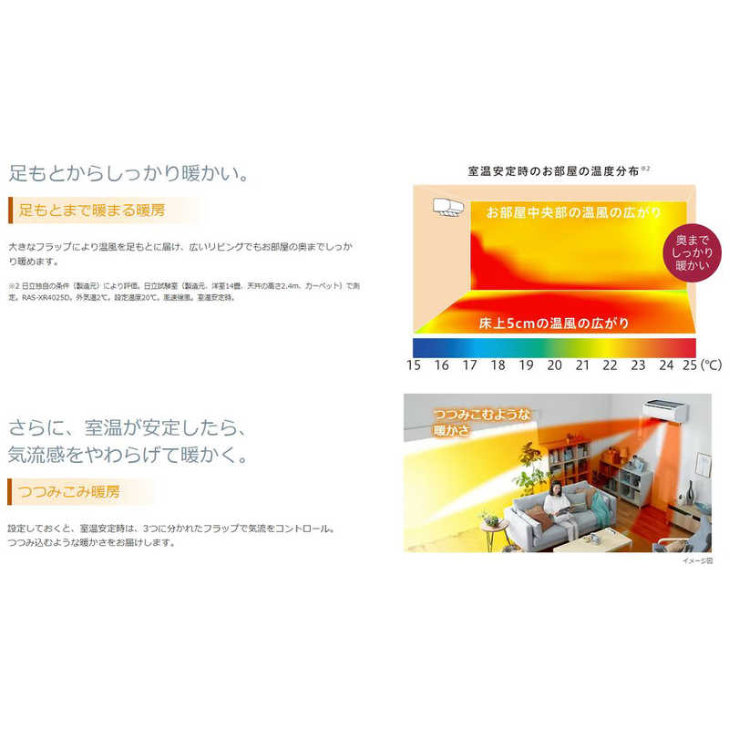 （標準取付工事費込）日立　HITACHI　エアコン おもに23畳用 白くまくん XBKシリーズ (ビックカメラグループオリジナル) フィルター自動お掃除機能付　RAS-XR7125DBK-W