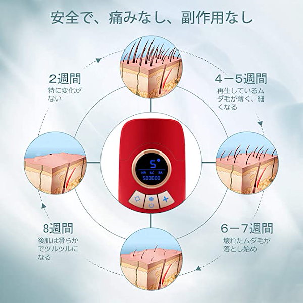 Fasiz 4in1 冷感脱毛器 Qoo10] Fasiz 冷感脱毛器 光脱毛器 クール機能 4in