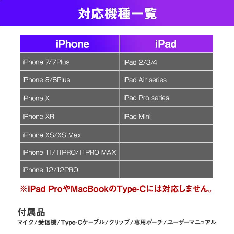 ワイヤレスマイク APP不要 Lightning Type-C 外付けマイク ピンマイク 無線